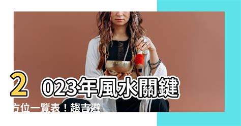 築巢 風水|鳥巢風水：2024趨吉避兇